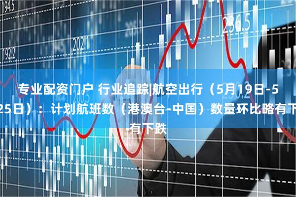专业配资门户 行业追踪|航空出行（5月19日-5月25日）：计划航班数（港澳台-中国）数量环比略有下跌